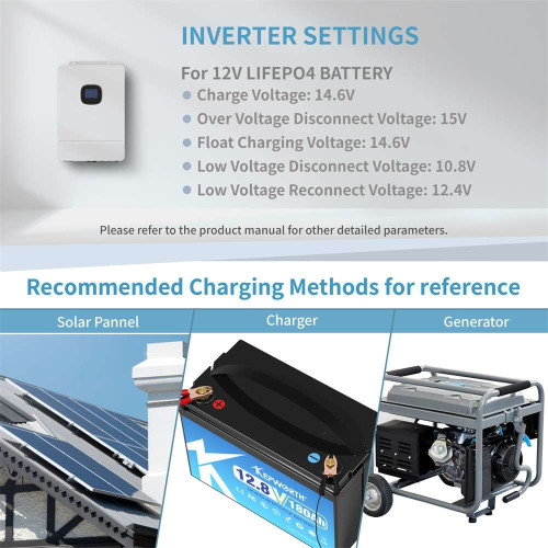 Акумулятор Kepworth LiFePO4 12V/180AH (2160W*h) (літій-залізо-фосфатний акумулятор для ДБЖ (UPS)) Акумулятор Kepworth LiFePO4 12V/180AH (2160W*h) (літій-залізо-фосфатний акумулятор для ДБЖ (UPS))