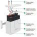 Акумулятор DYNESS 2xB4850-box LiFePO4 48V/100AH (4800W*h) (літій-залізо-фосфатний акумулятор для ДБЖ (UPS)) Акумулятор DYNESS 2xB4850-box LiFePO4 48V/100AH (4800W*h) (літій-залізо-фосфатний акумулятор для ДБЖ (UPS))