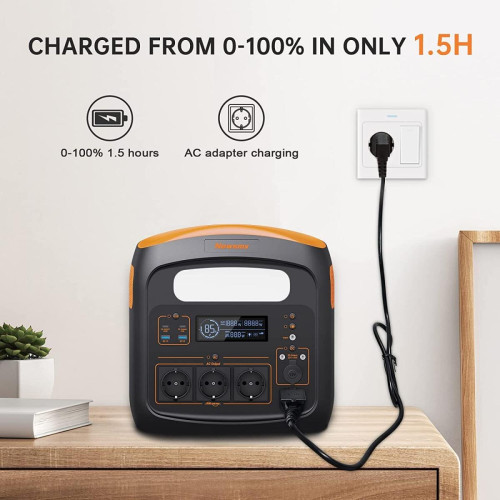 Зарядна станція NewsMy N1200P, 1200 Вт, 1280 Вт/год (електростанція для дому, UPS, ДБЖ) EU Зарядна станція NewsMy N1200P, 1200 Вт, 1280 Вт/год (електростанція для дому, UPS, ДБЖ) EU