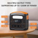 Зарядна станція NewsMy N1210P, 1200 Вт, 1280 Вт/год (електростанція для дому, UPS, ДБЖ) EU Зарядна станція NewsMy N1210P, 1200 Вт, 1280 Вт/год (електростанція для дому, UPS, ДБЖ) EU