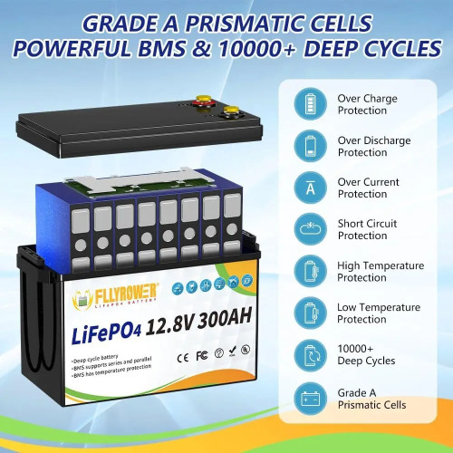 Акумулятор FlyPower LiFePO4 12V/300AH, 3840W*h (літій-залізо-фосфатний акумулятор для ДБЖ (UPS))