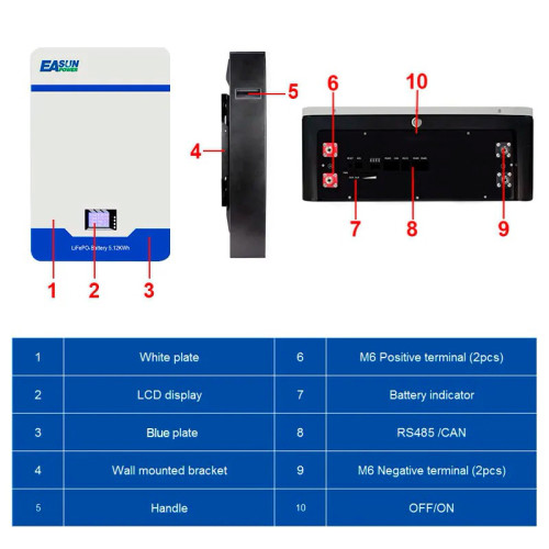 Акумулятор Easun Power LiFePO4 51.2V 200AH, 100A/200A (10240 W*h) (літій-залізо-фосфатний акумулятор для ДБЖ (UPS)) Акумулятор Easun Power LiFePO4 51.2V 200AH, 100A/200A (10240 W*h) (літій-залізо-фосфатний акумулятор для ДБЖ (UPS))