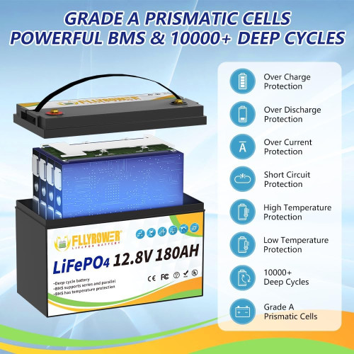 Акумулятор FlyPower LiFePO4 12V/180AH, 2304W*h (літій-залізо-фосфатний акумулятор для ДБЖ (UPS)) Акумулятор FlyPower LiFePO4 12V/180AH, 2304W*h (літій-залізо-фосфатний акумулятор для ДБЖ (UPS))