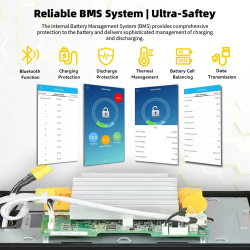 Акумулятор ProVolt LiFePO4 12V/100AH (1280W*h), Smart BMS (літій-залізо-фосфатний акумулятор для навантажувачів та підлогомийних машин) Акумулятор ProVolt LiFePO4 12V/100AH (1280W*h), Smart BMS (літій-залізо-фосфатний акумулятор для навантажувачів та підлогомийних машин)