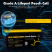 Акумулятор GoKwt LiFePO4 25,6V/100AH (2560W*h), з дисплеєм (літій-залізо-фосфатний акумулятор для ДБЖ (UPS)) Акумулятор GoKwt LiFePO4 25,6V/100AH (2560W*h), з дисплеєм (літій-залізо-фосфатний акумулятор для ДБЖ (UPS))