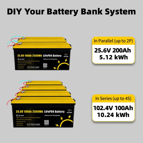 Акумулятор GoKwt LiFePO4 25,6V/100AH (2560W*h), з дисплеєм (літій-залізо-фосфатний акумулятор для ДБЖ (UPS)) Акумулятор GoKwt LiFePO4 25,6V/100AH (2560W*h), з дисплеєм (літій-залізо-фосфатний акумулятор для ДБЖ (UPS))