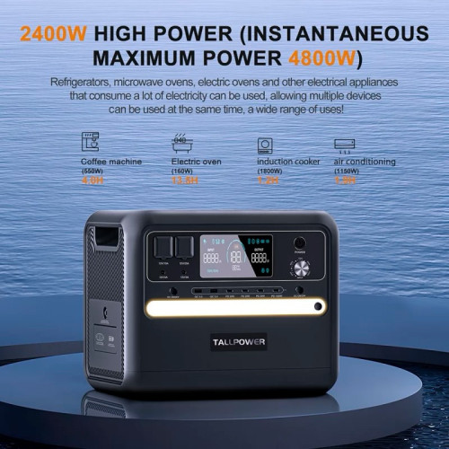 Зарядна станція TALLPOWER V2400, 2400 Вт, 2160 Вт*год (електростанція для дому, UPS, ДБЖ), сірий Зарядна станція TALLPOWER V2400, 2400 Вт, 2160 Вт*год (електростанція для дому, UPS, ДБЖ), сірий