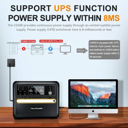 Зарядна станція TALLPOWER V2400, 2400 Вт, 2160 Вт*год (електростанція для дому, UPS, ДБЖ), сірий Зарядна станція TALLPOWER V2400, 2400 Вт, 2160 Вт*год (електростанція для дому, UPS, ДБЖ), сірий