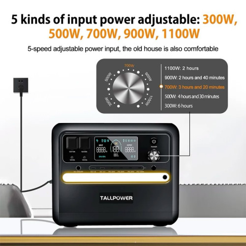 Зарядна станція TALLPOWER V2400, 2400 Вт, 2160 Вт*год (електростанція для дому, UPS, ДБЖ), сірий Зарядна станція TALLPOWER V2400, 2400 Вт, 2160 Вт*год (електростанція для дому, UPS, ДБЖ), сірий