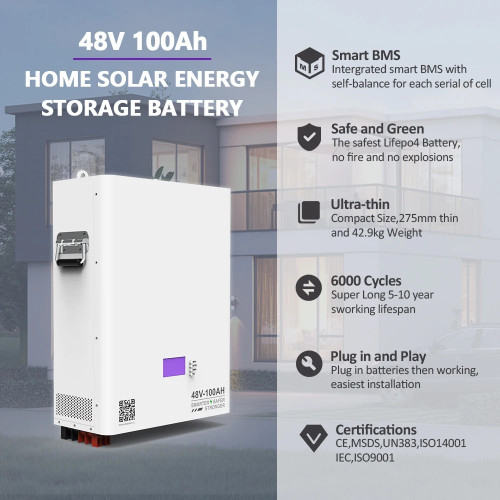 Акумулятор Dipower Wall Mounted 48V/100AH, 4800W*h (BYD NMC, 13S1P, літій-іонний акумулятор для ДБЖ (UPS)) Акумулятор Dipower Wall Mounted 48V/100AH, 4800W*h (BYD NMC, 13S1P, літій-іонний акумулятор для ДБЖ (UPS))