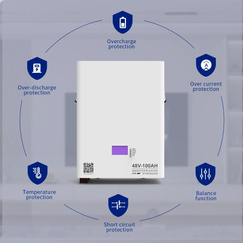 Акумулятор Dipower Wall Mounted 48V/100AH, 4800W*h (BYD NMC, 13S1P, літій-іонний акумулятор для ДБЖ (UPS)) Акумулятор Dipower Wall Mounted 48V/100AH, 4800W*h (BYD NMC, 13S1P, літій-іонний акумулятор для ДБЖ (UPS))