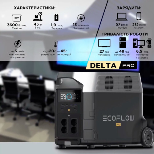 Зарядна станція EcoFlow Delta Pro, 3600 Вт, 3600 Вт/год (електростанція для дому, UPS, ДБЖ) EU Зарядна станція EcoFlow Delta Pro, 3600 Вт, 3600 Вт/год (електростанція для дому, UPS, ДБЖ) EU