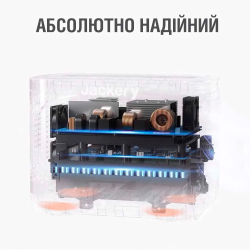 Зарядна станція Jackery Explorer 1000 PRO, 1000 Вт,1002 Вт*год (електростанція для дому, UPS, ДБЖ) Зарядна станція Jackery Explorer 1000 PRO, 1000 Вт,1002 Вт*год (електростанція для дому, UPS, ДБЖ)