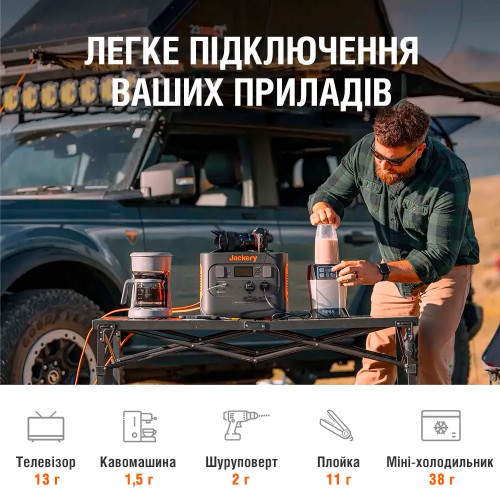 Зарядна станція Jackery Explorer 1000 PRO, 1000 Вт,1002 Вт*год (електростанція для дому, UPS, ДБЖ) Зарядна станція Jackery Explorer 1000 PRO, 1000 Вт,1002 Вт*год (електростанція для дому, UPS, ДБЖ)