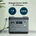 Зарядна станція Oukitel P2001 2000 Вт, 2000 Вт*ч (електростанція для дому, UPS, ДБЖ) EU Зарядна станція Oukitel P2001 2000 Вт, 2000 Вт*ч (електростанція для дому, UPS, ДБЖ) EU
