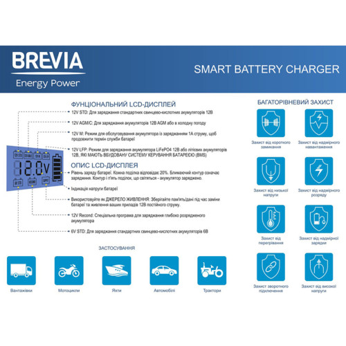 Зарядний пристрій АКБ Brevia Power 600 6V/12V 6A