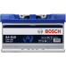Автомобільний акумулятор BOSCH EFB 75Ah 730A R+ (правий +) LB4 (S4E 100) h=175