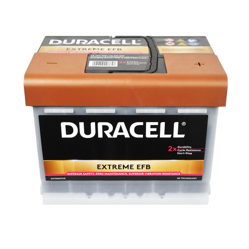 Автомобільний акумулятор DURACELL Extreme EFB (L2) 65Ah 640A R+ (правий +)