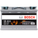 Автомобільний акумулятор BOSCH AGM 80Ah 800A R+ (правий +) S5A 110