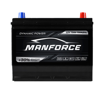 Автомобільний акумулятор MANFORСE Asia smf (N50) 75Ah 750A R+