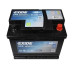 Автомобільний акумулятор EXIDE Start-Stop EFB 60Аh 640A R+ (правий +) EL600