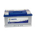 Автомобільний акумулятор VARTA Blue Dynamic 95Ah 800A R+ (правий +) G3