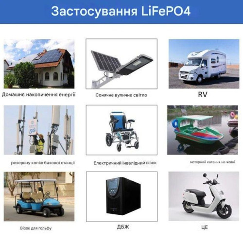 Акумулятор EASUN Power LiFePO4 25,6V/100AH (2560W*h), (літій-залізо-фосфатний акумулятор для ДБЖ (UPS)) Акумулятор EASUN Power LiFePO4 25,6V/100AH (2560W*h), (літій-залізо-фосфатний акумулятор для ДБЖ (UPS))