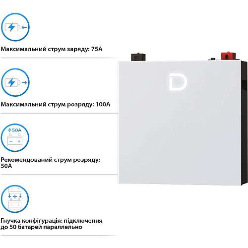 Аккумулятор DYNESS 51.2V 100Ah, DL5.0C Pro 5.12kWh LiFePo4 (литий-железо-фосфатный) Аккумулятор DYNESS 51.2V 100Ah, DL5.0C Pro 5.12kWh LiFePo4 (литий-железо-фосфатный)
