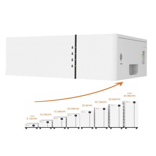 Акумулятор FELICITY LUX-X-48100LMG01 51,2V/100AH, 5кВт, 5120W*h, 100A, LiFePO4 (літій-залізо-фосфатний акумулятор для ДБЖ (UPS)) Акумулятор FELICITY LUX-X-48100LMG01 51,2V/100AH, 5кВт, 5120W*h, 100A, LiFePO4 (літій-залізо-фосфатний акумулятор для ДБЖ (UPS))