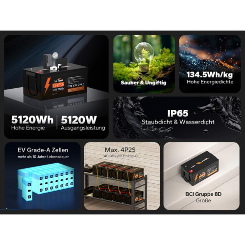 Акумулятор LiTime LiFePO4 24V/200AH (5120W*h) (літій-залізо-фосфатний акумулятор для ДБЖ (UPS))