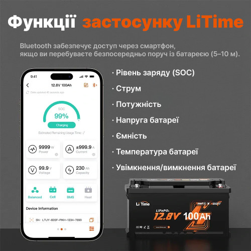 Акумулятор LiTime LiFePO4 12V/100AH H190 (1280W*h), (Smart BMS, Bluetooth,  Low Temp)