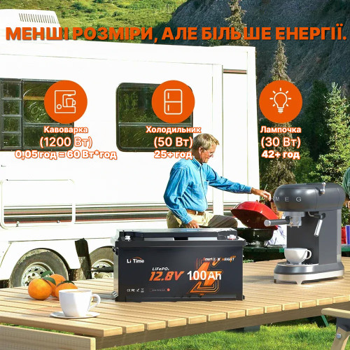 Акумулятор LiTime LiFePO4 12V/100AH H190 (1280W*h), (Smart BMS, Bluetooth,  Low Temp)