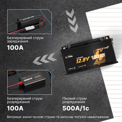 Акумулятор LiTime LiFePO4 12V/100AH H190 (1280W*h), (Smart BMS, Bluetooth,  Low Temp)