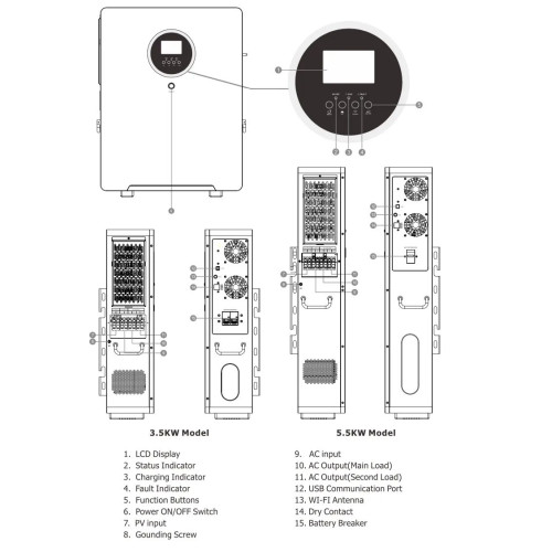 Резервне живлення MUST 5,5кВт НВР19-5548 VPM LiFePО4 MPPT, 5500Вт, 51,2 В, 5120 Вт/год (система зберігання енергії, безперебійник, UPS, ДБЖ) Резервне живлення MUST 5,5кВт НВР19-5548 VPM LiFePО4 MPPT, 5500Вт, 51,2 В, 5120 Вт/год (система зберігання енергії, безперебійник, UPS, ДБЖ)